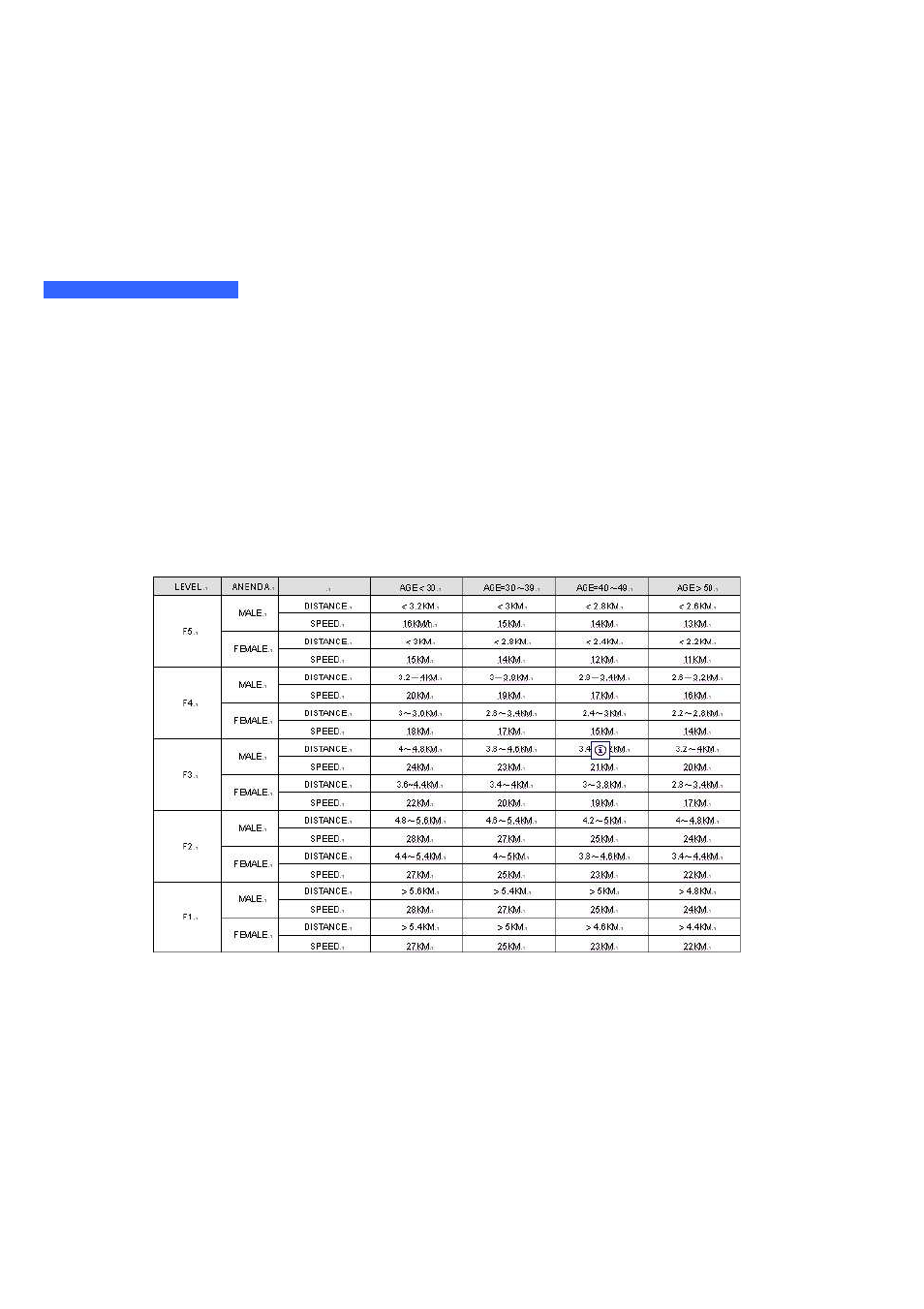 Care Fitness 50617 Computer User Manual | Page 25 / 34