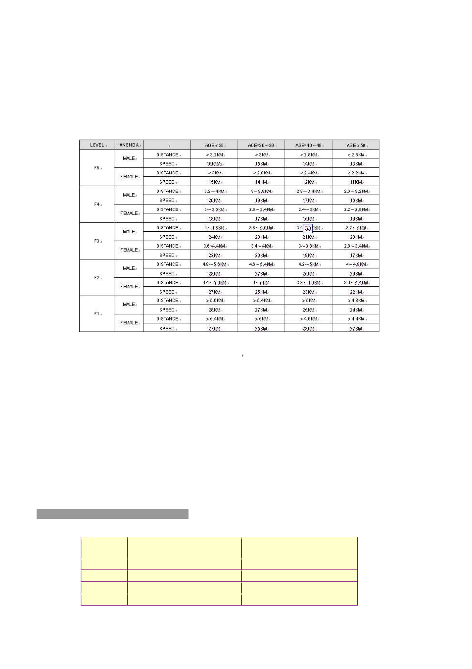 Care Fitness 50617 Computer User Manual | Page 31 / 34