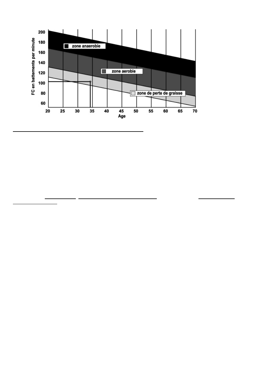De etappes van een geleidelijke trainingsopbouw | Care Fitness 50617 Computer User Manual | Page 33 / 34