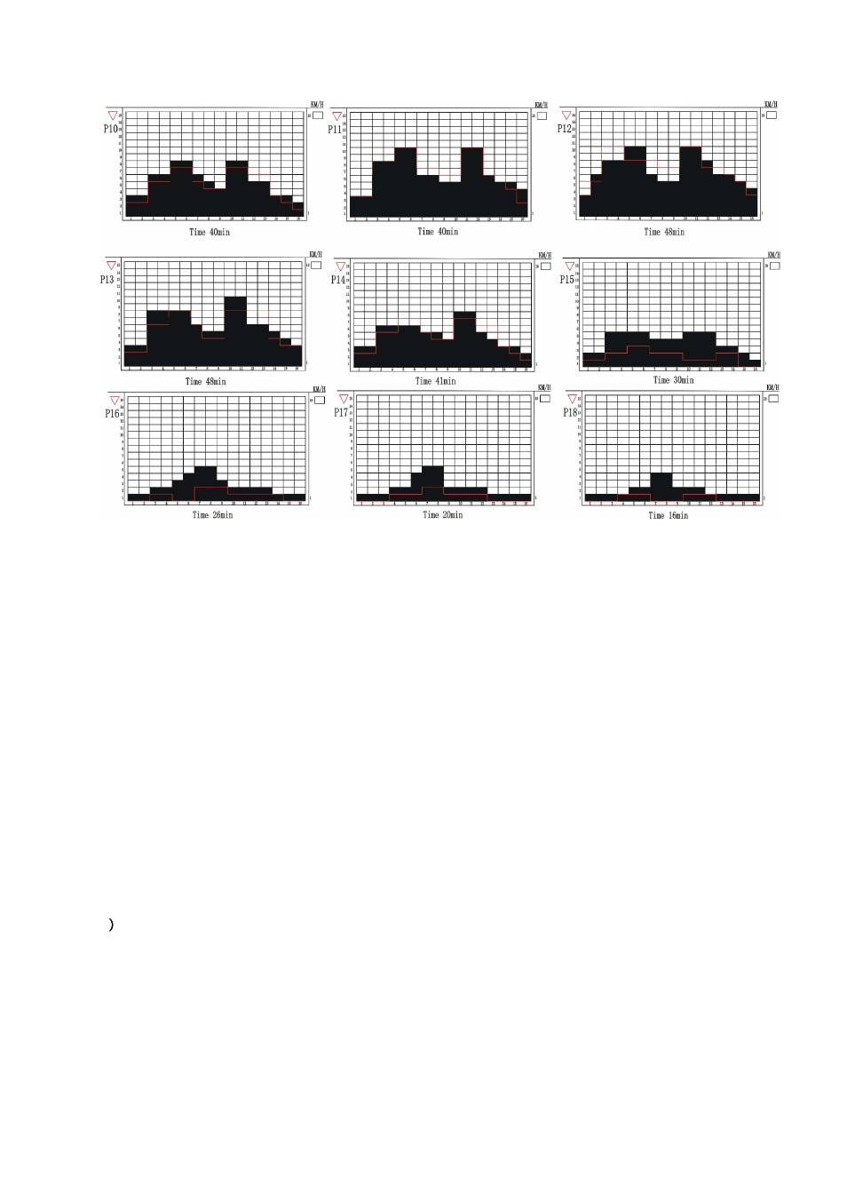 Adjustment, Folding, moving and unfolding instruction | Care Fitness 50733 Computer User Manual | Page 13 / 47