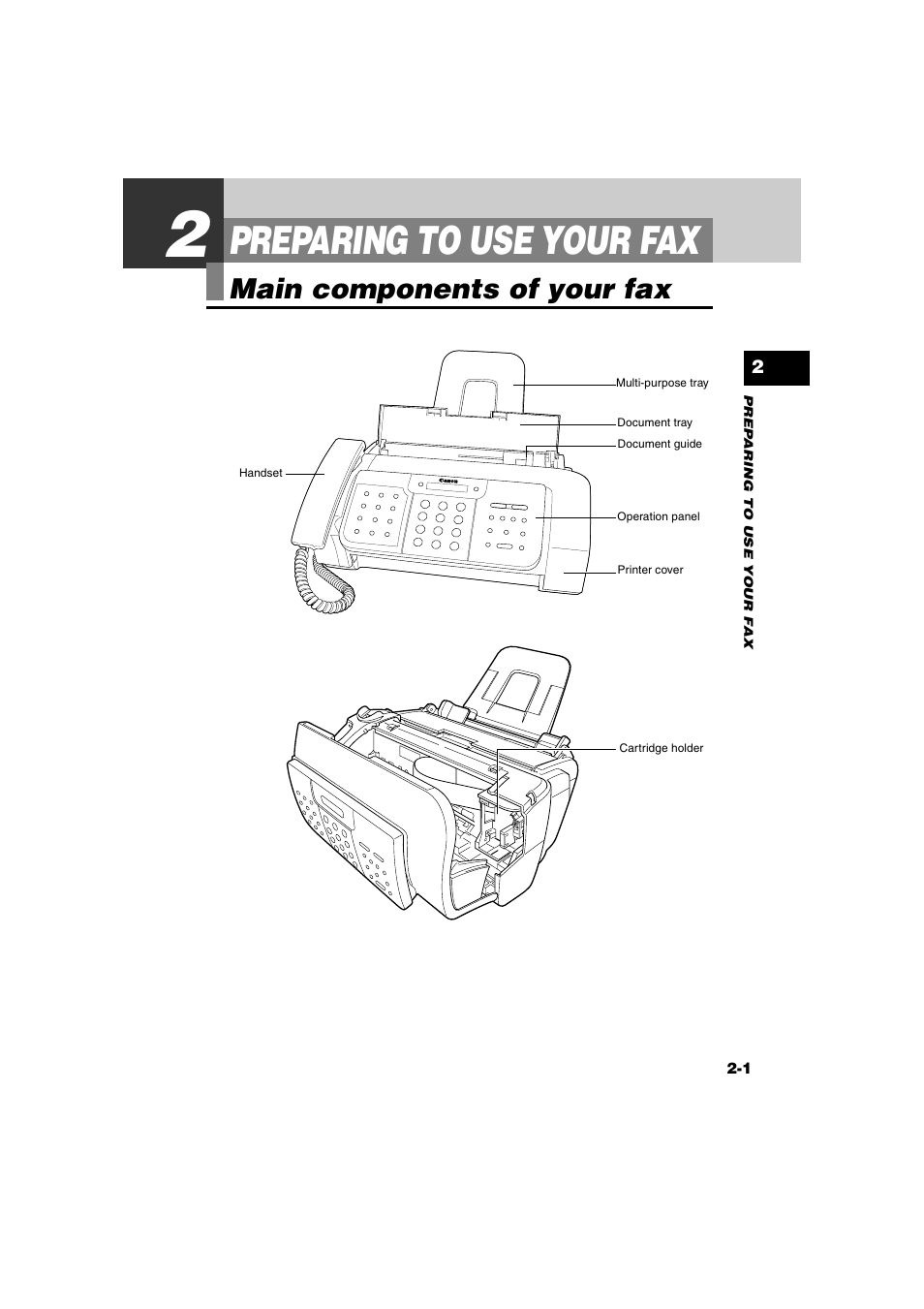 Preparing to use your fax, Main components of your fax, 2 preparing to use | Your fax, Main components of your fax -1 | Canon B820 User Manual | Page 19 / 110
