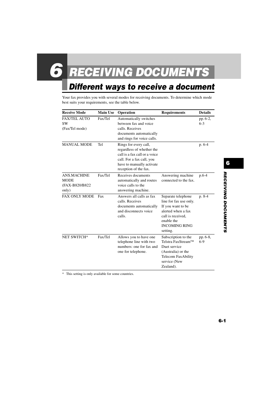 Receiving documents, Different ways to receive a document, 6 receiving documents | Different ways to receive, A document -1 | Canon B820 User Manual | Page 54 / 110