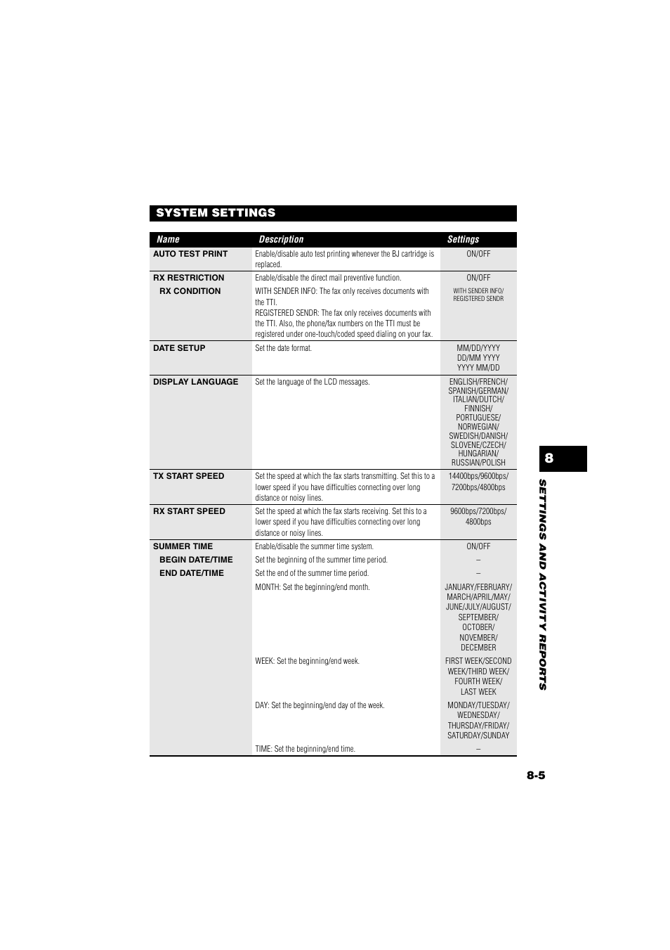 System settings | Canon B820 User Manual | Page 82 / 110