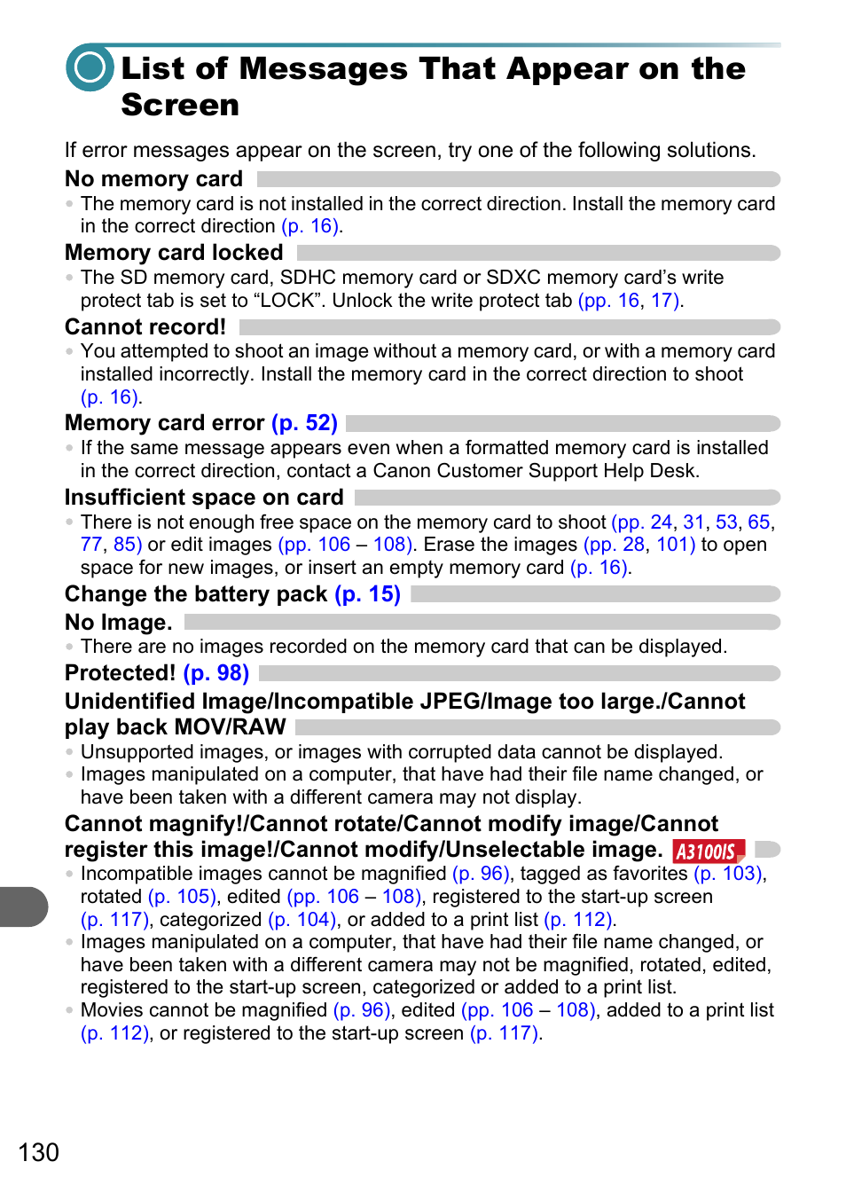 List of messages that appear on the screen | Canon A3150 IS User Manual | Page 130 / 147