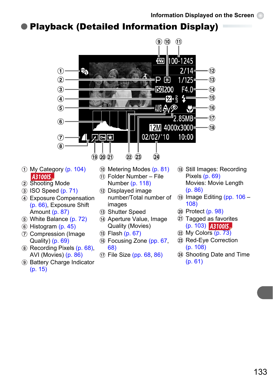 Playback (detailed information display) | Canon A3150 IS User Manual | Page 133 / 147