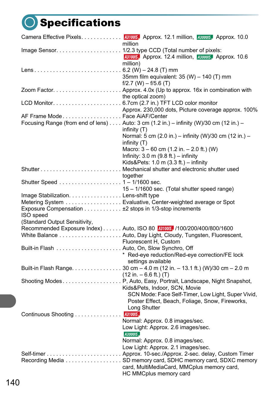 Specifications, Ance, P. 140) | Canon A3150 IS User Manual | Page 140 / 147