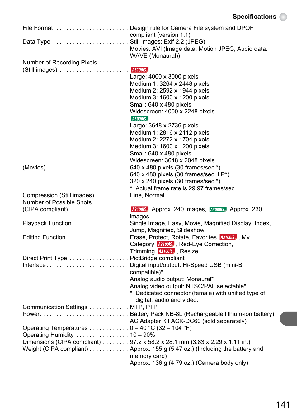 Canon A3150 IS User Manual | Page 141 / 147