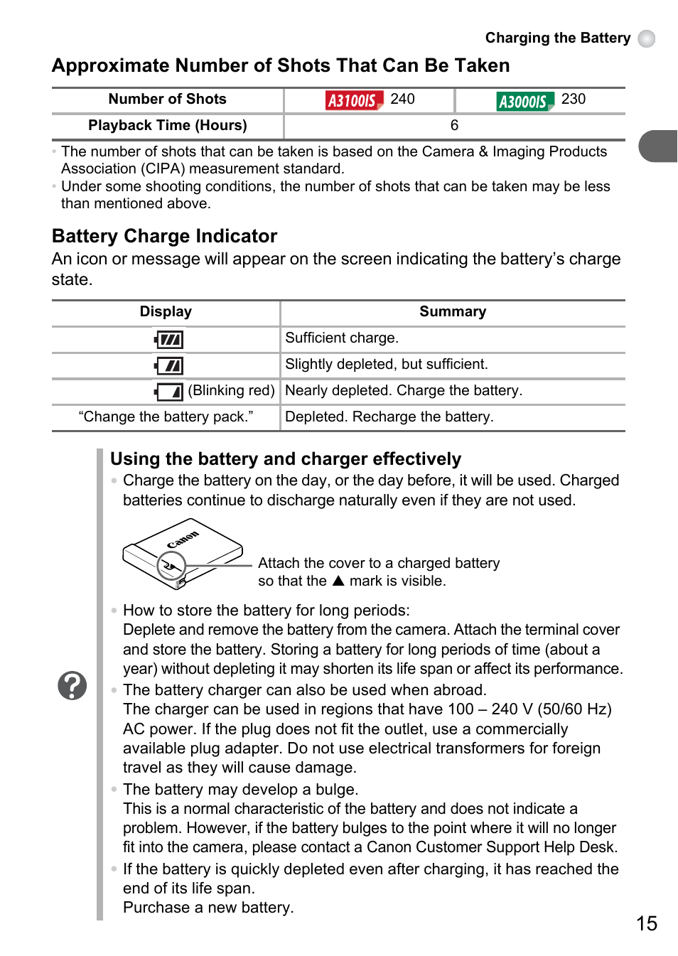 Approximate number of shots that can be taken, Battery charge indicator | Canon A3150 IS User Manual | Page 15 / 147