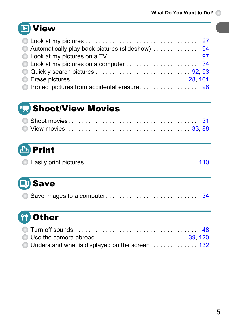 View, Shoot/view movies, Print | Save, Other | Canon A3150 IS User Manual | Page 5 / 147