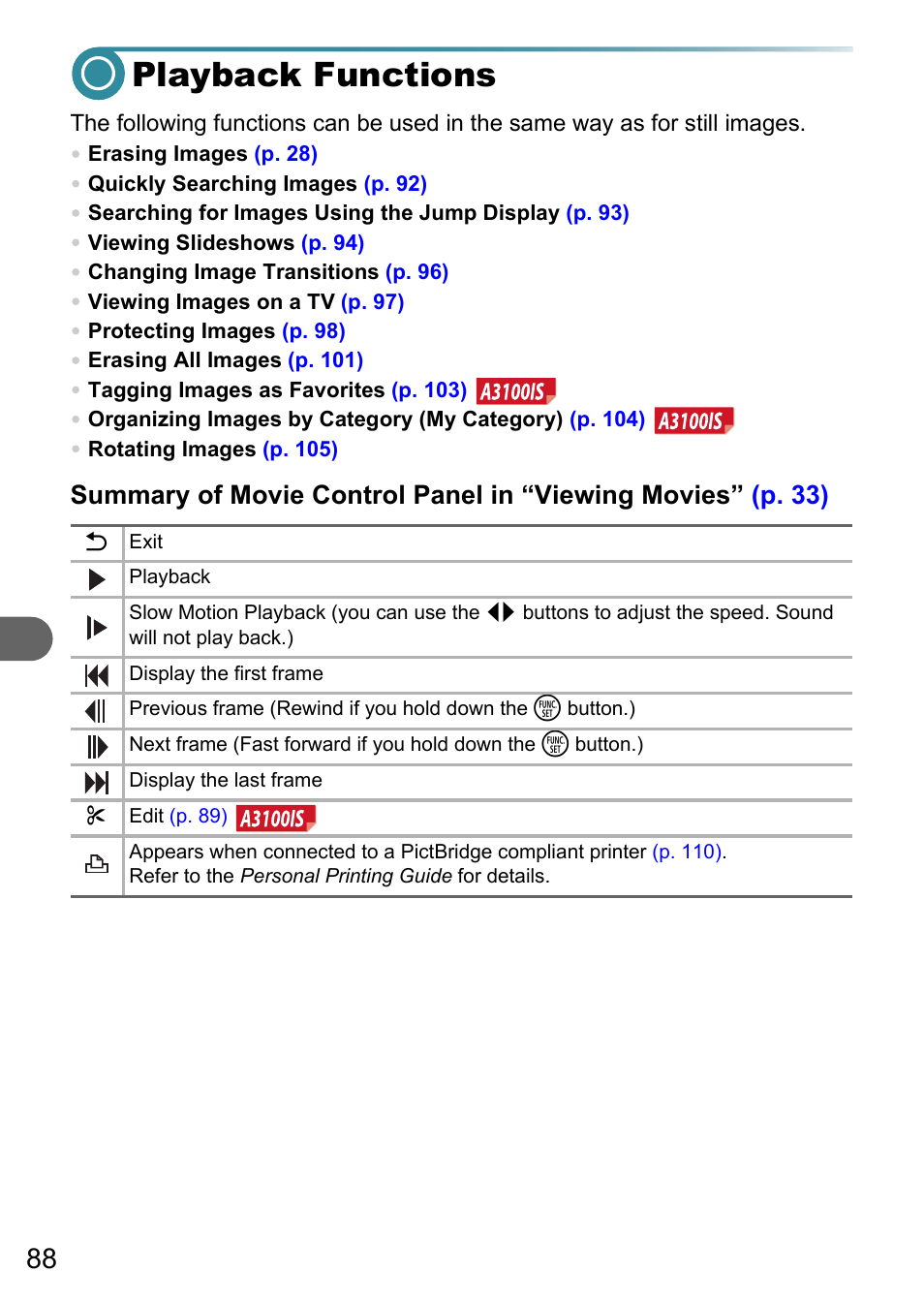 Playback functions | Canon A3150 IS User Manual | Page 88 / 147