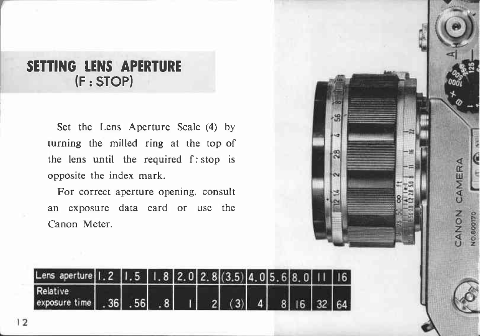 Canon VI-T User Manual | Page 12 / 55