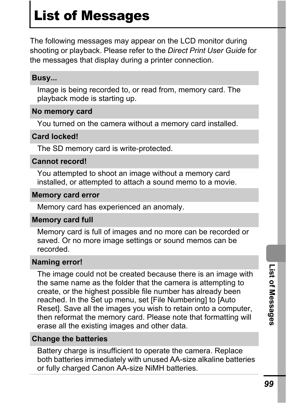 List of messages | Canon A540 User Manual | Page 101 / 139