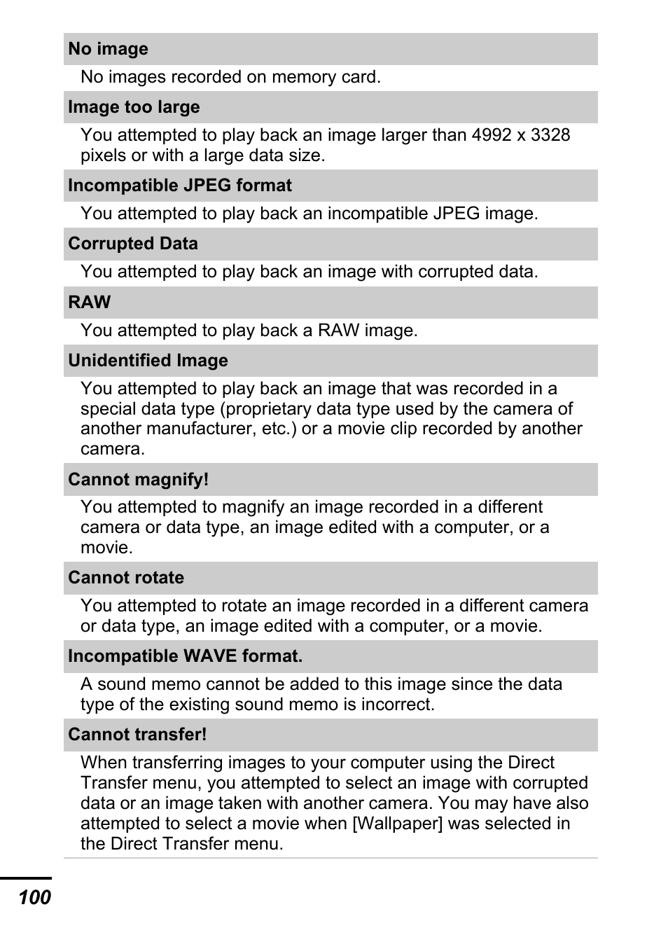 Canon A540 User Manual | Page 102 / 139