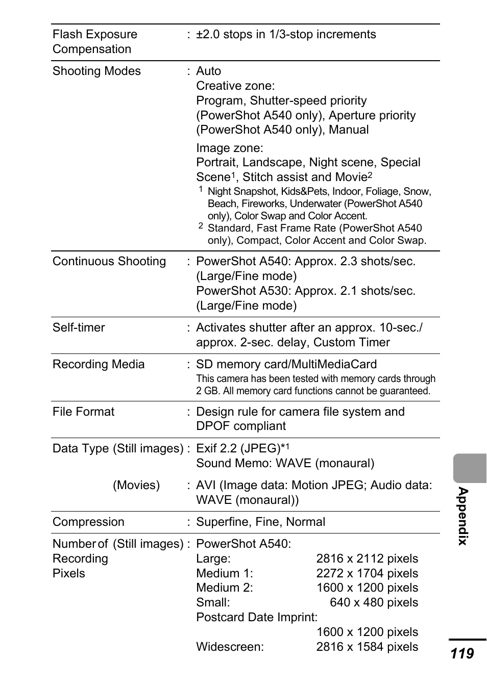 P. 119) | Canon A540 User Manual | Page 121 / 139