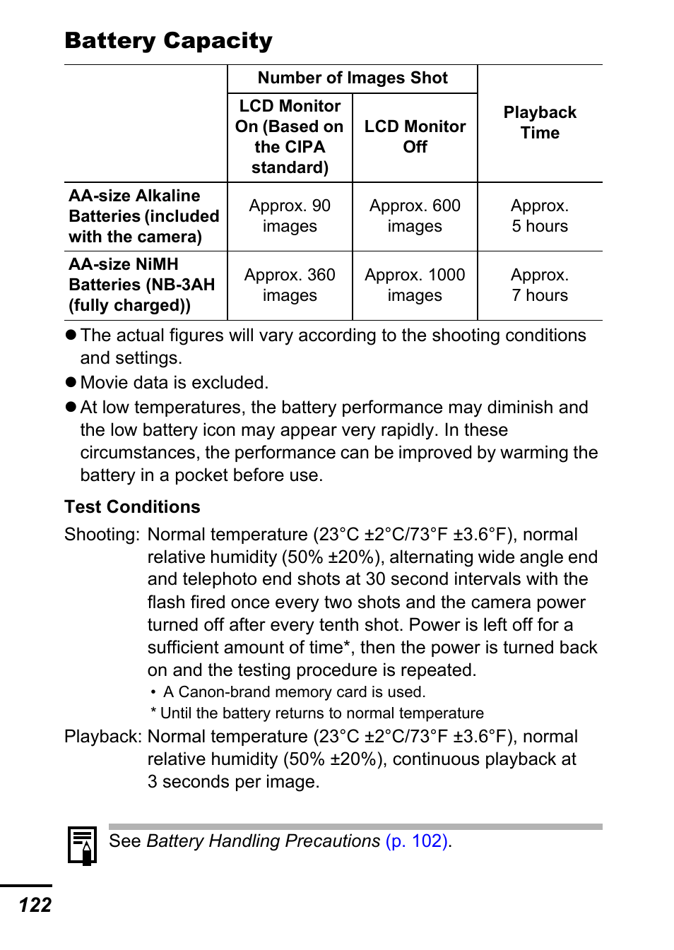 Battery capacity | Canon A540 User Manual | Page 124 / 139