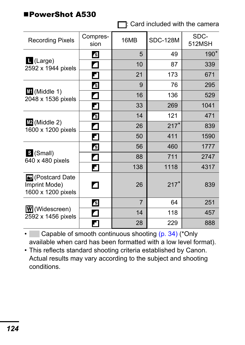 Canon A540 User Manual | Page 126 / 139