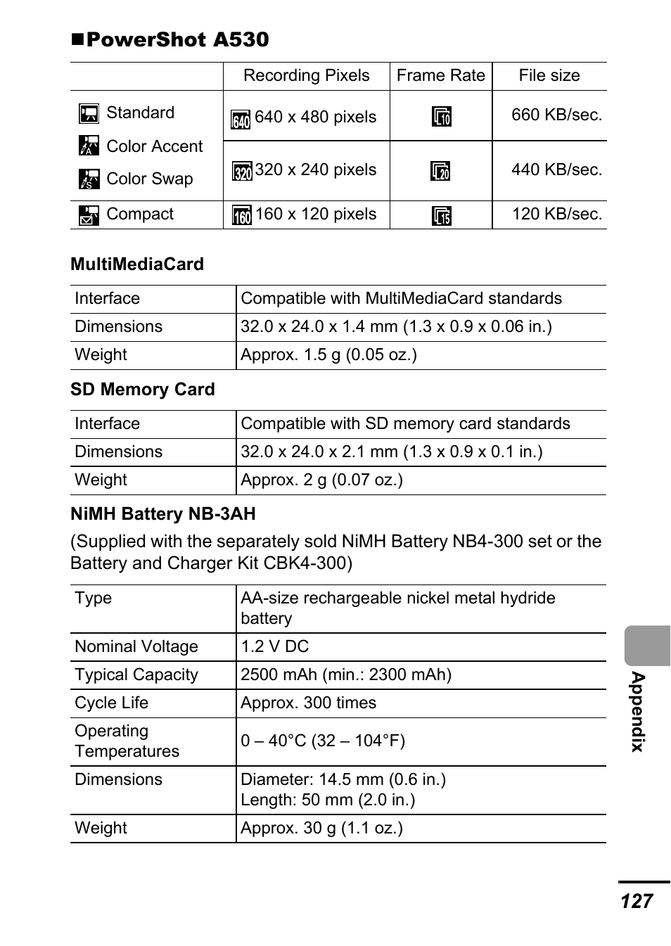 Powershot a530 | Canon A540 User Manual | Page 129 / 139