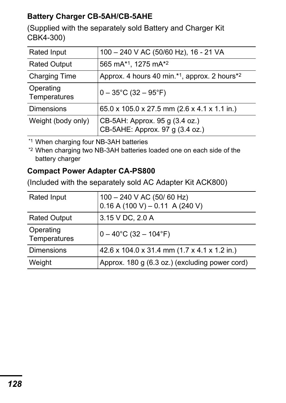 Canon A540 User Manual | Page 130 / 139