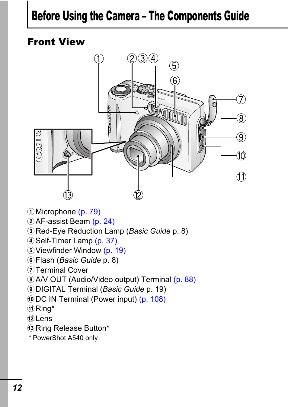 Before using the camera - the components guide, Before using the camera – the components guide, Front view | Canon A540 User Manual | Page 14 / 139
