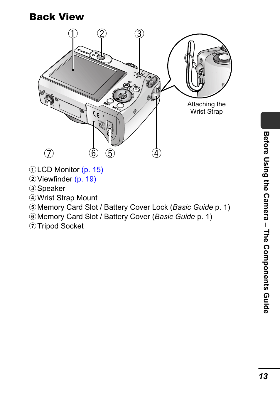 Back view | Canon A540 User Manual | Page 15 / 139