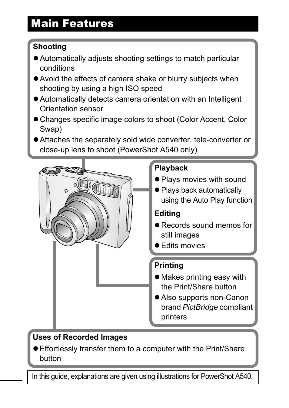 Main features | Canon A540 User Manual | Page 2 / 139