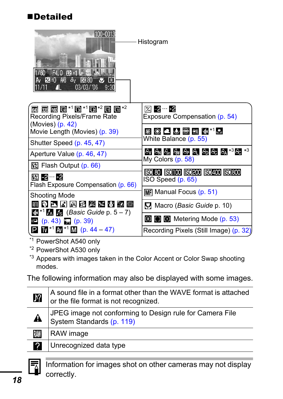 18 " detailed | Canon A540 User Manual | Page 20 / 139