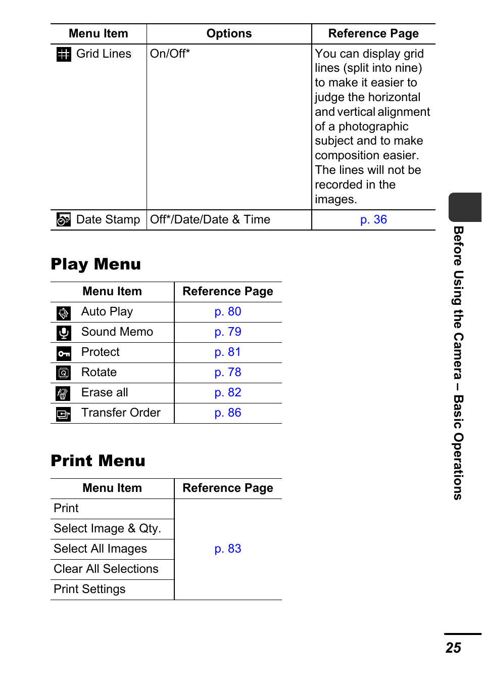 P. 25), Play menu print menu | Canon A540 User Manual | Page 27 / 139