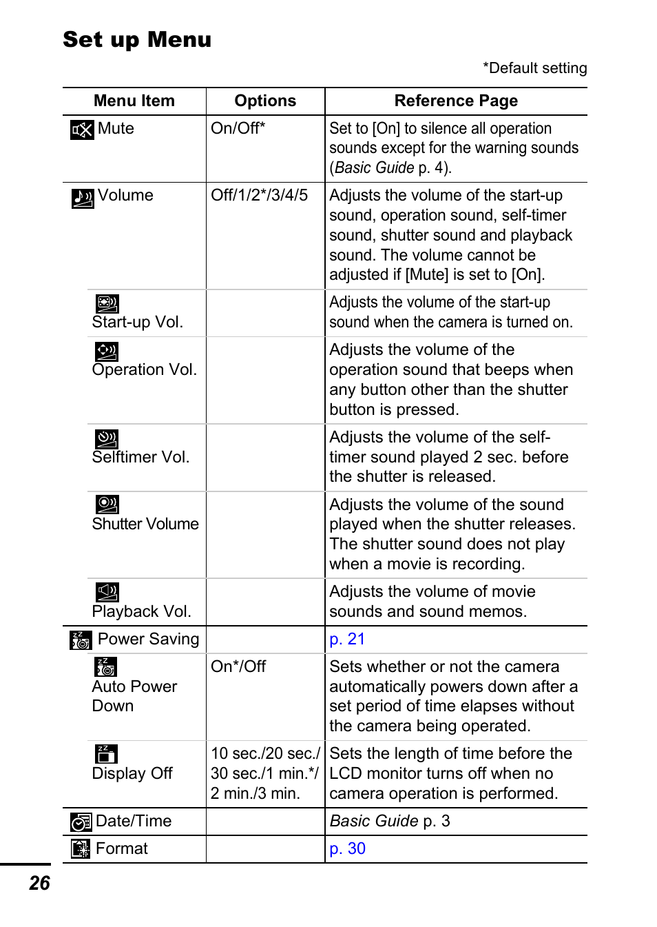 Set up menu | Canon A540 User Manual | Page 28 / 139