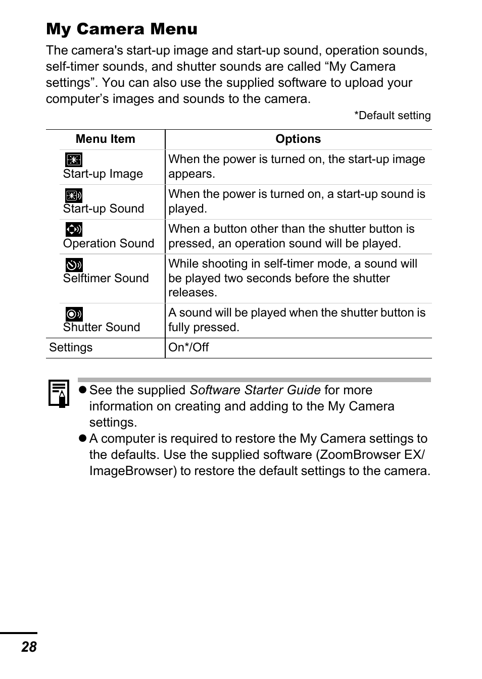 My camera menu | Canon A540 User Manual | Page 30 / 139