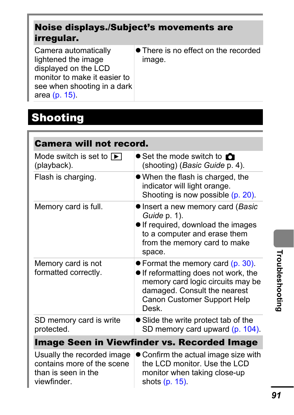 Shooting | Canon A540 User Manual | Page 93 / 139