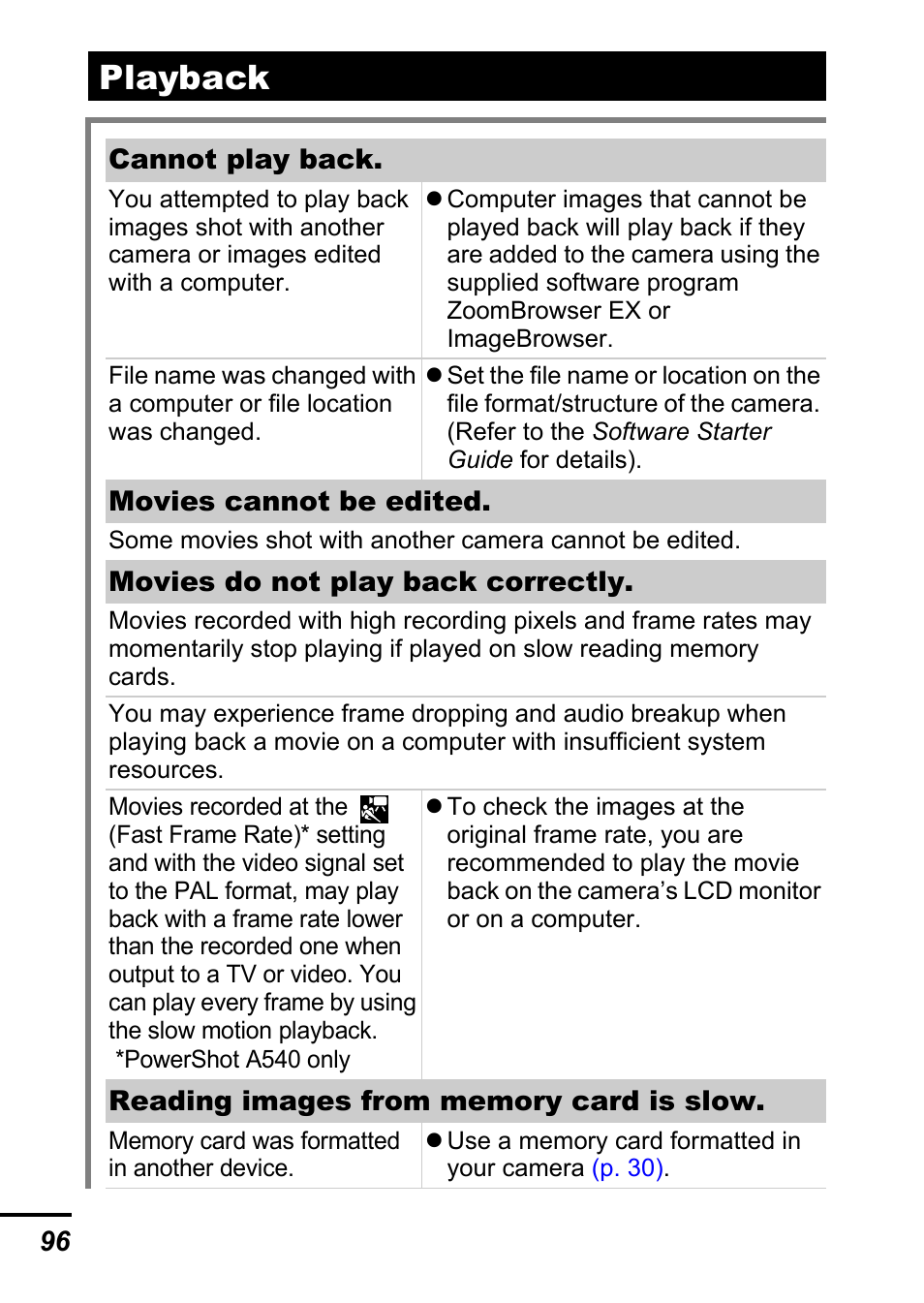 Playback | Canon A540 User Manual | Page 98 / 139