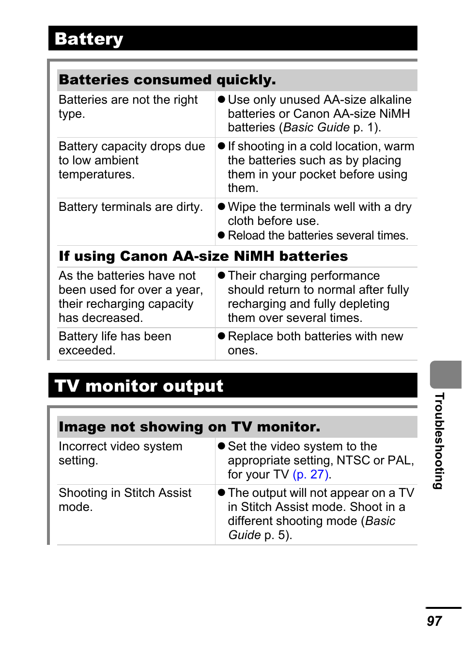 Battery, Tv monitor output, Battery tv monitor output | Canon A540 User Manual | Page 99 / 139