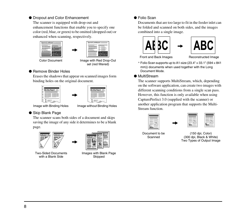 Canon IMAGE FORMULA DR-9050C User Manual | Page 16 / 68