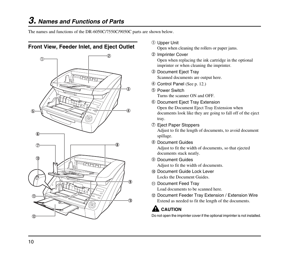 Names and functions of parts, Front view, feeder inlet, and eject outlet | Canon IMAGE FORMULA DR-9050C User Manual | Page 18 / 68