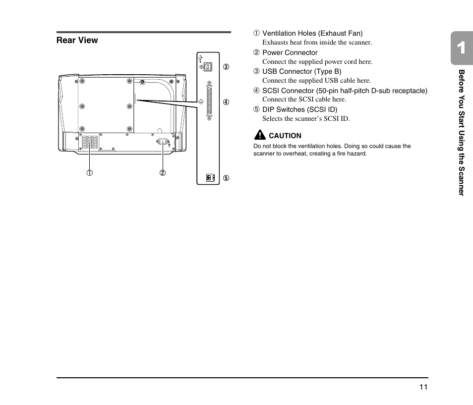 Rear view | Canon IMAGE FORMULA DR-9050C User Manual | Page 19 / 68