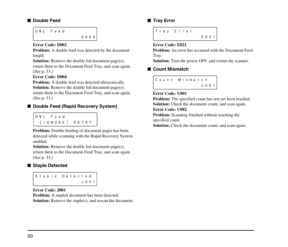 Canon IMAGE FORMULA DR-9050C User Manual | Page 58 / 68