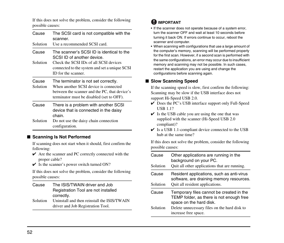 Scanning is not performed (see p. 52), Slow scanning speed (see p. 52) | Canon IMAGE FORMULA DR-9050C User Manual | Page 60 / 68