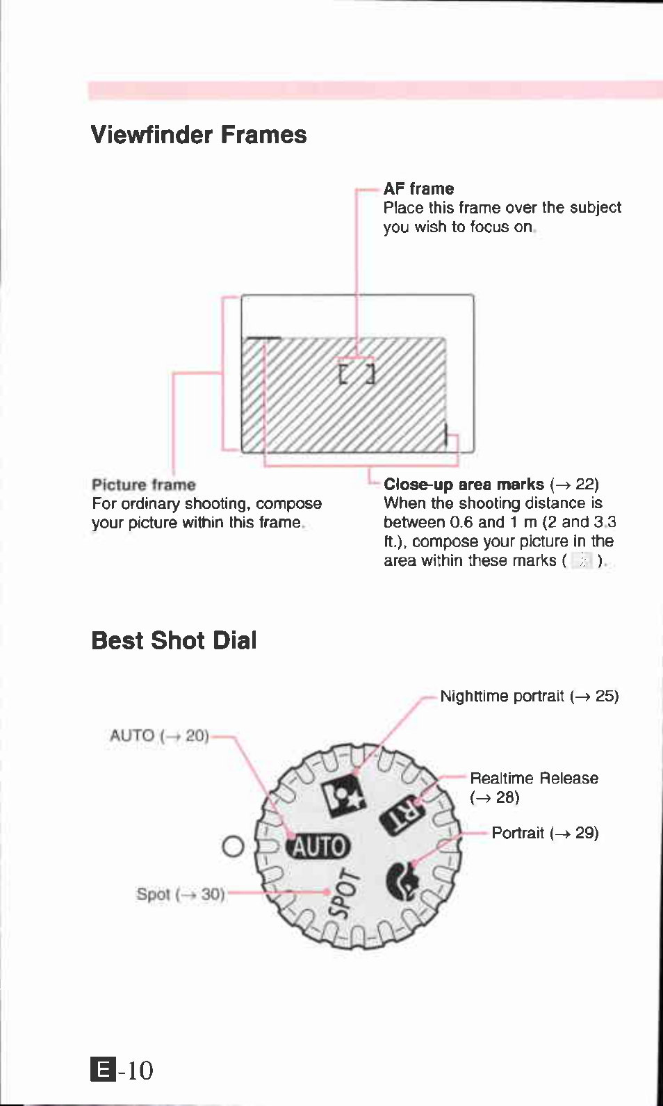 Viewfinder frames, Best shot diai, B-io | Canon SURE SHOT 105 ZOOM S User Manual | Page 10 / 51