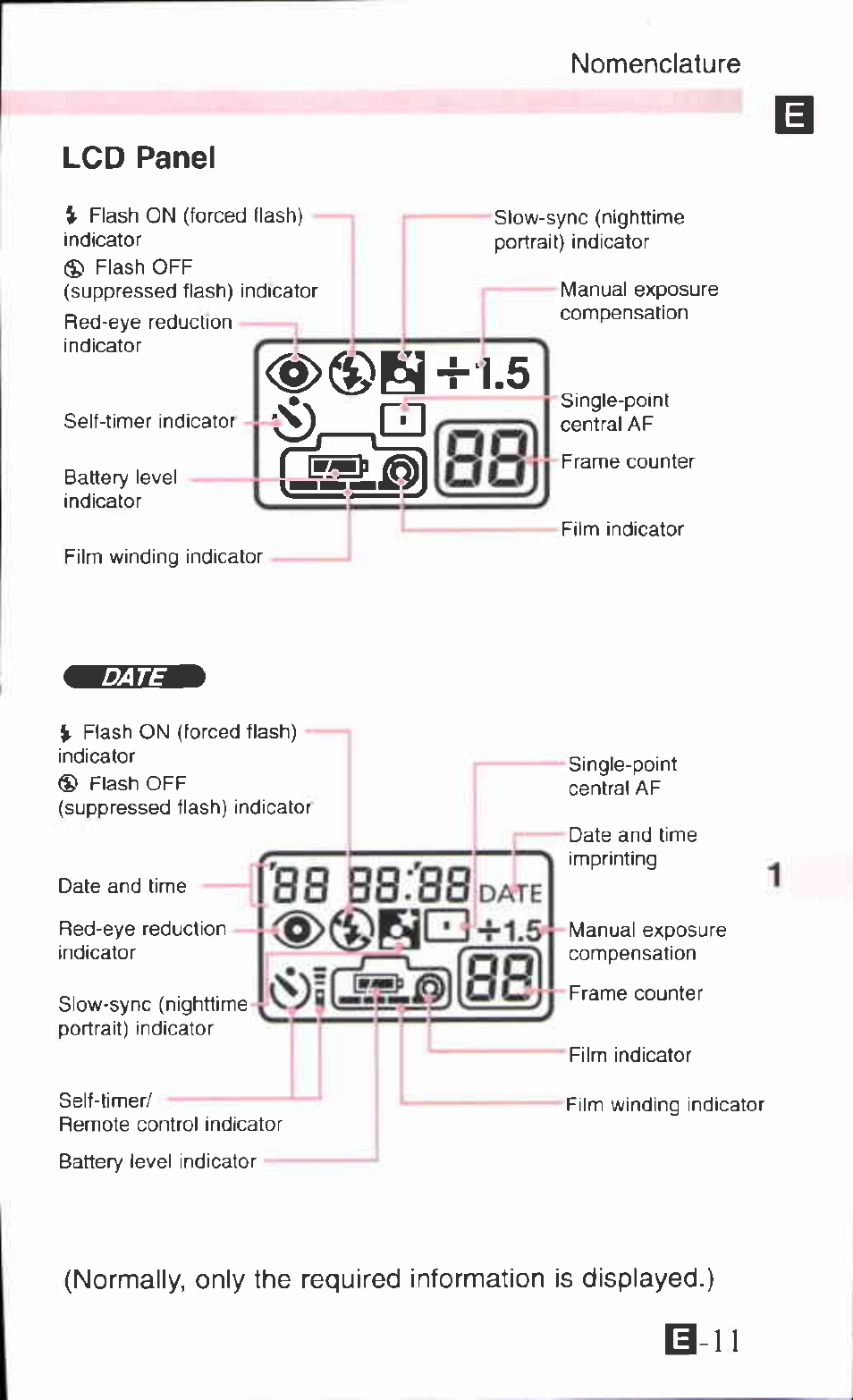 Lcd panel, 8s be.'ssdate, Tg>®he±l5 | Canon SURE SHOT 105 ZOOM S User Manual | Page 11 / 51