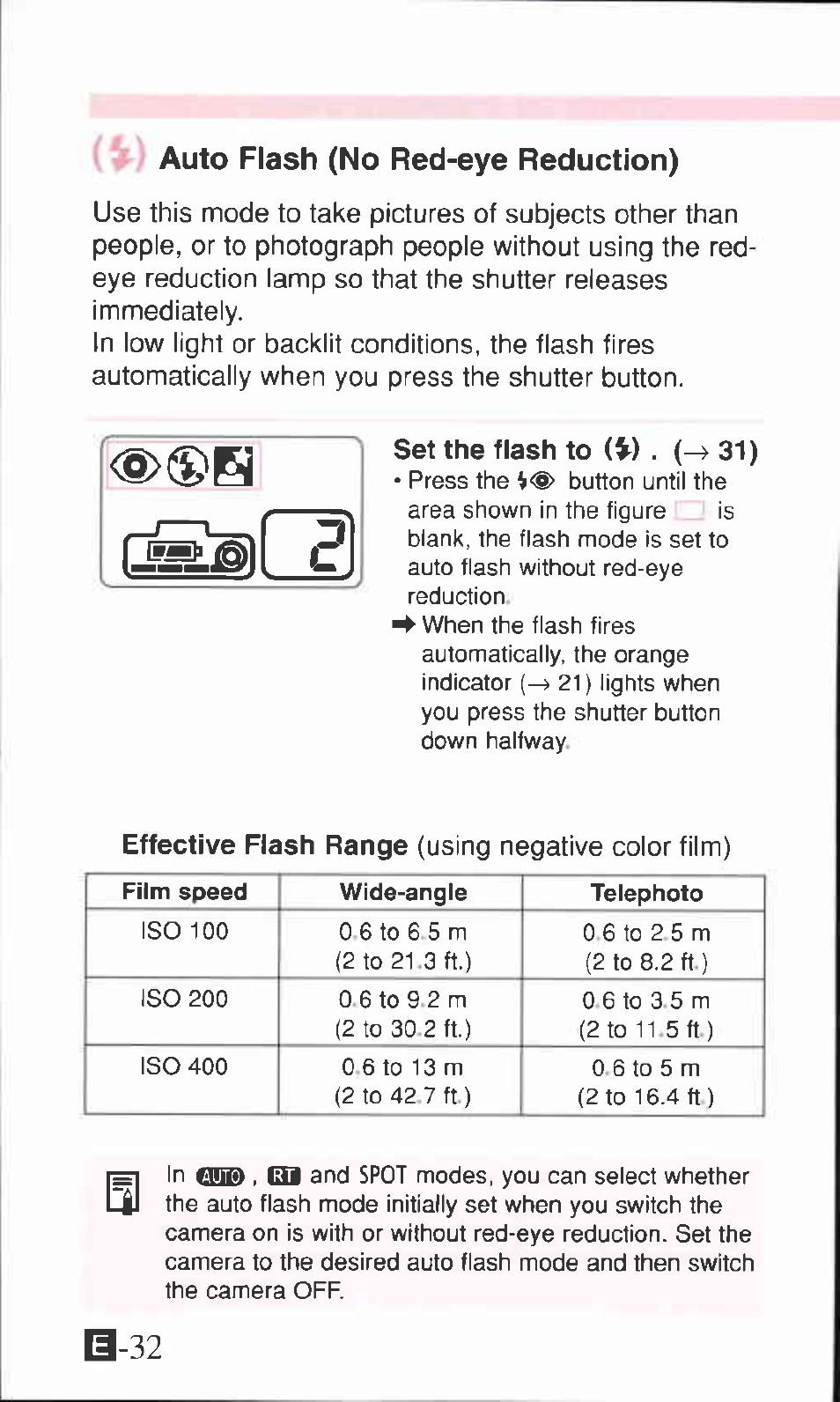 Auto flash (no red-eye reduction), I>®s | Canon SURE SHOT 105 ZOOM S User Manual | Page 32 / 51