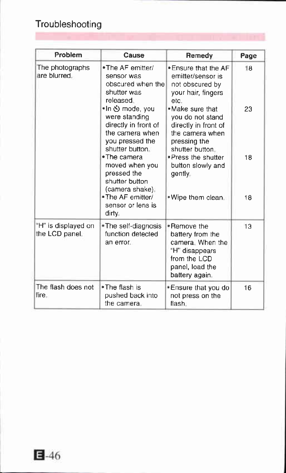 Canon SURE SHOT 105 ZOOM S User Manual | Page 46 / 51