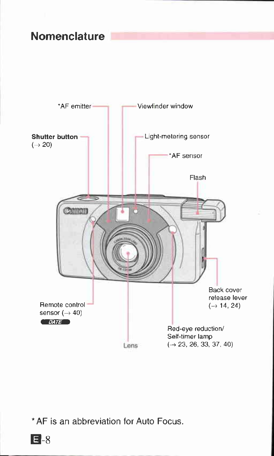 Nomenclature, Nomenciature | Canon SURE SHOT 105 ZOOM S User Manual | Page 8 / 51