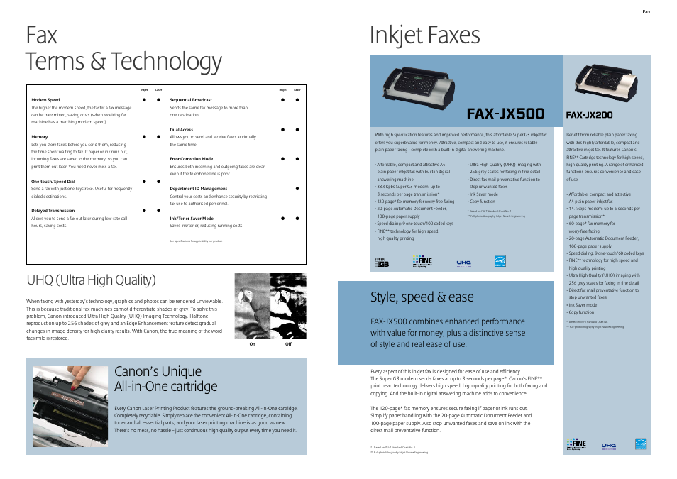 Fax terms & technology, Inkjet faxes, Canon’s unique all-in-one cartridge | Uhq (ultra high quality), Style, speed & ease | Canon Fax User Manual | Page 2 / 7