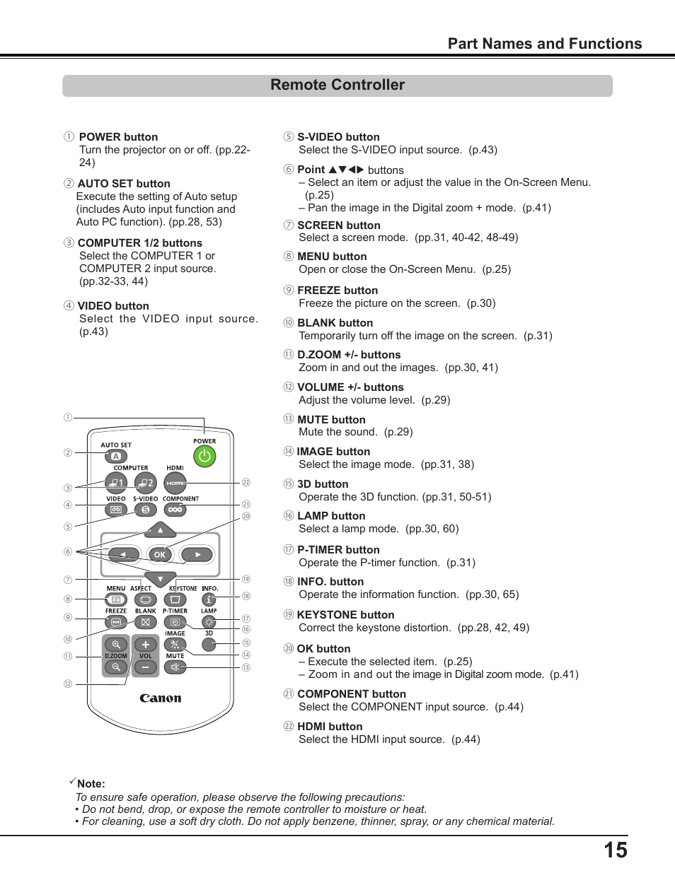 Remote controller, Part names and functions | Canon Multimedia Projector LV-8235 UST User Manual | Page 15 / 84