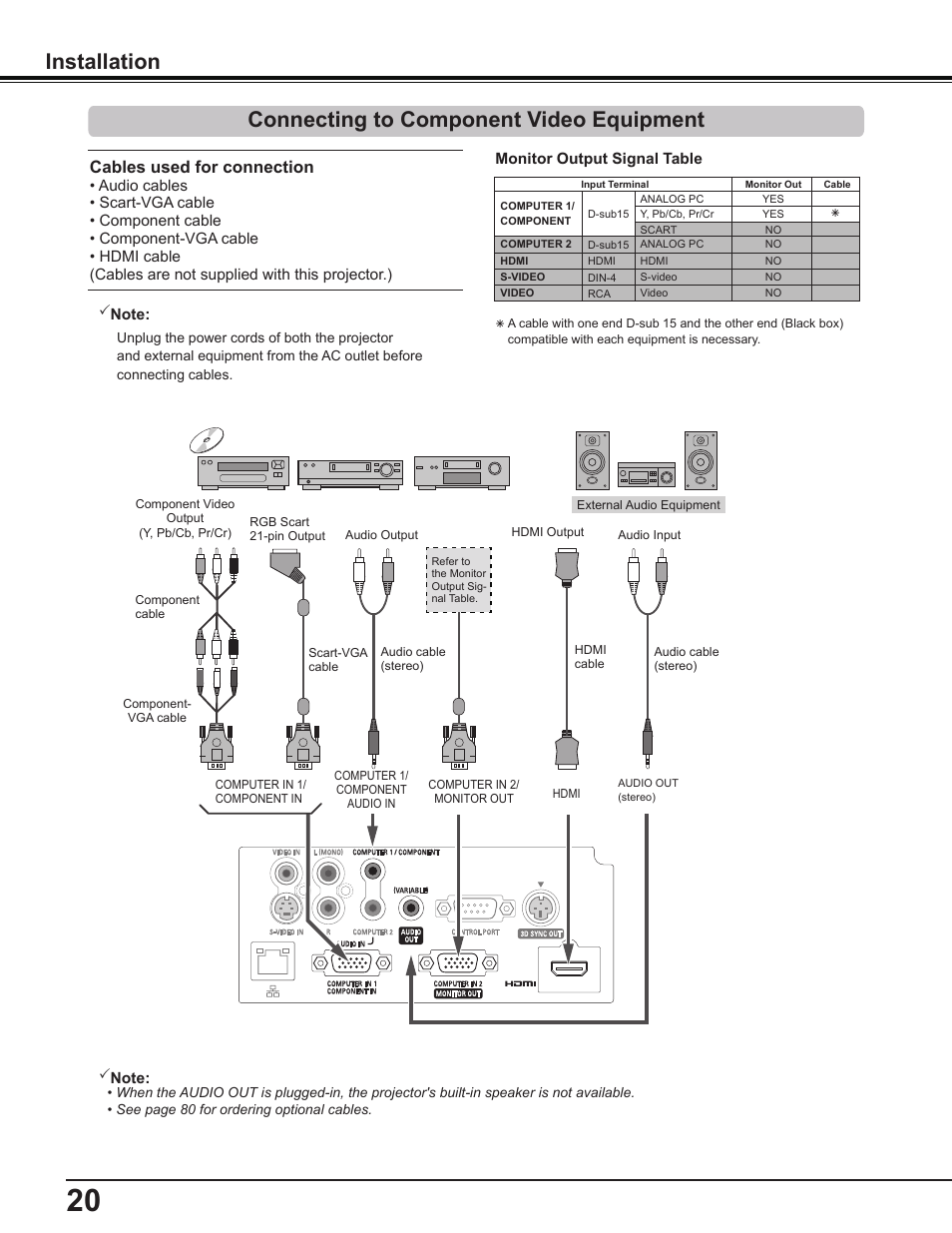 Connecting to component video equipment, Connecting to component video equipment 20, Cables used for connection | Canon Multimedia Projector LV-8235 UST User Manual | Page 20 / 84
