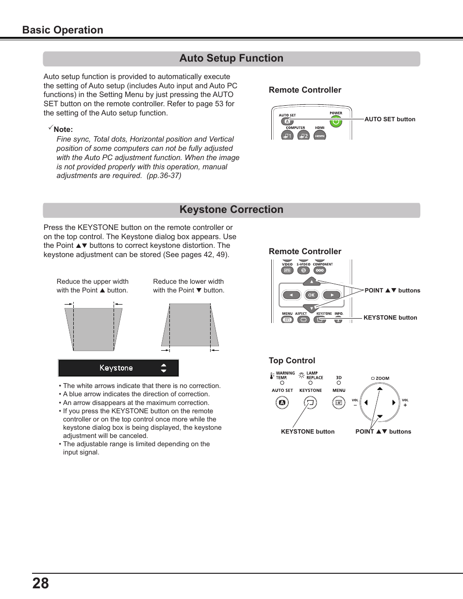 Auto setup function, Keystone correction, Basic operation | Canon Multimedia Projector LV-8235 UST User Manual | Page 28 / 84