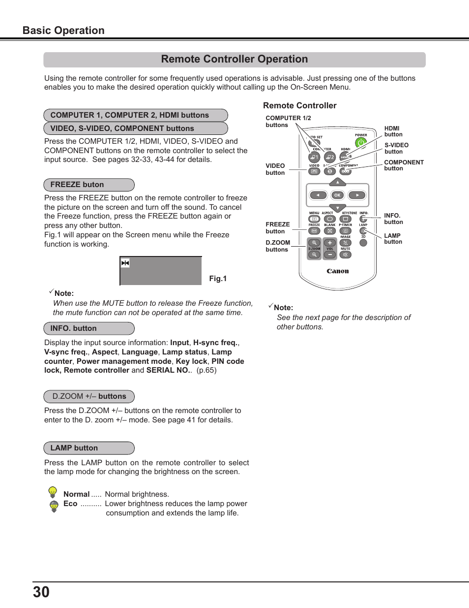 Remote controller operation, Basic operation remote controller operation | Canon Multimedia Projector LV-8235 UST User Manual | Page 30 / 84