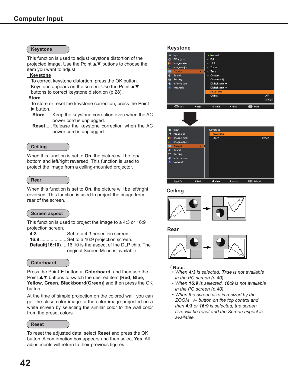 Computer input | Canon Multimedia Projector LV-8235 UST User Manual | Page 42 / 84