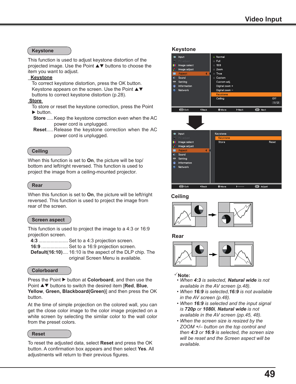 Video input | Canon Multimedia Projector LV-8235 UST User Manual | Page 49 / 84