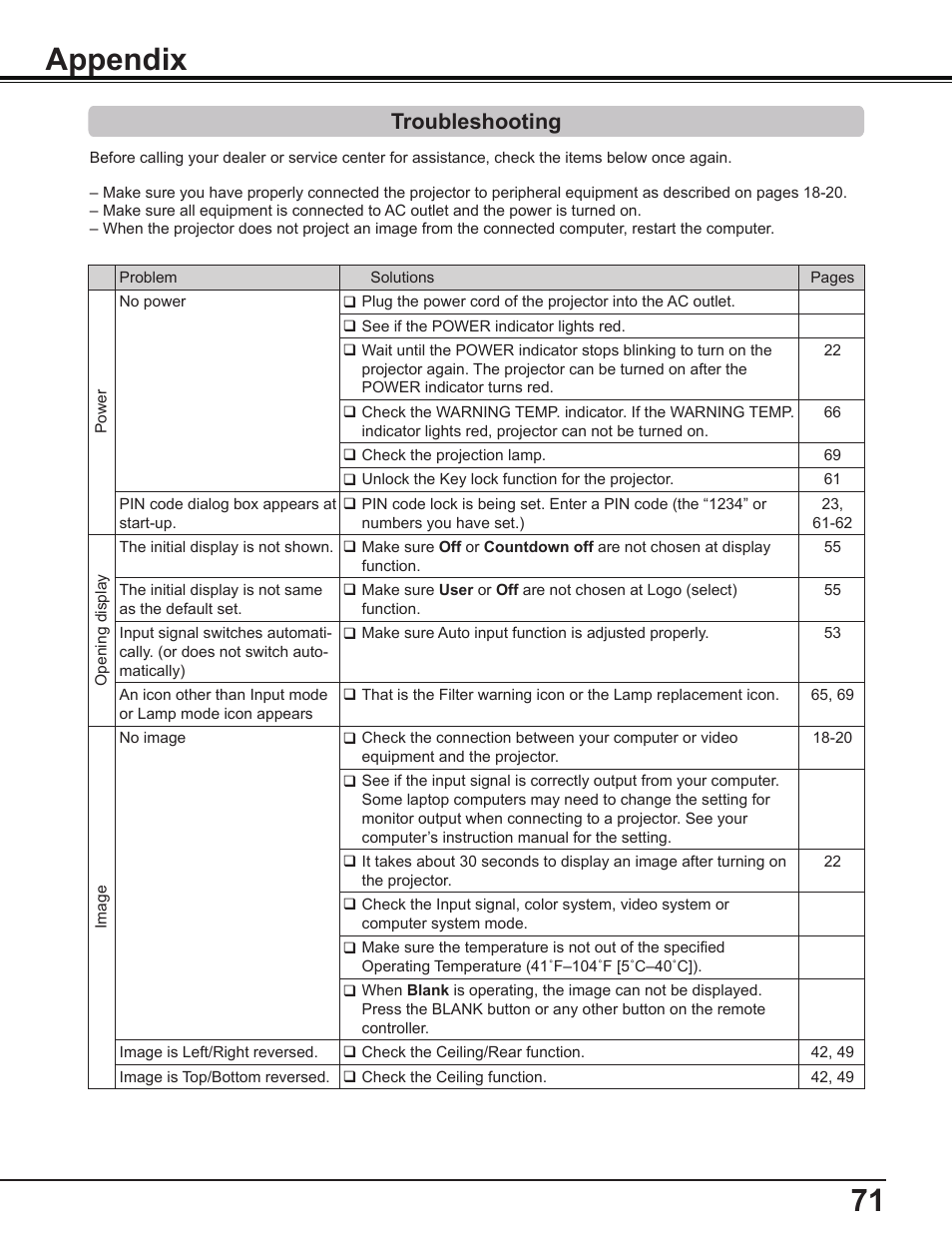 Appendix, Troubleshooting, Maintenance and cleaning | Canon Multimedia Projector LV-8235 UST User Manual | Page 71 / 84